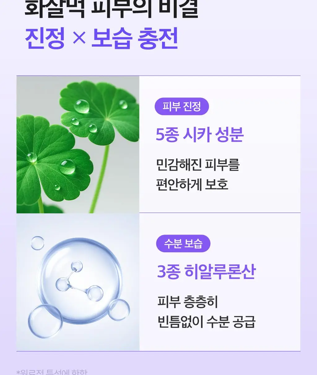 [장벽로션/화잘먹로션] 코스노리 판테놀 베리어 에멀전 150ml 상세페이지 42